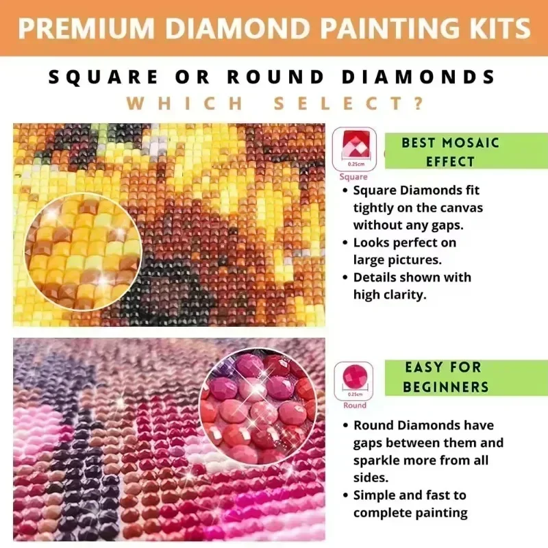 Kit Pittura Diamante 5D Fai da - Resin Craft Kit recensione e prezzo