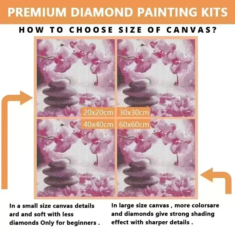 Kit Pittura Diamante 5D Fai da - Resin Craft Kit recensione e prezzo